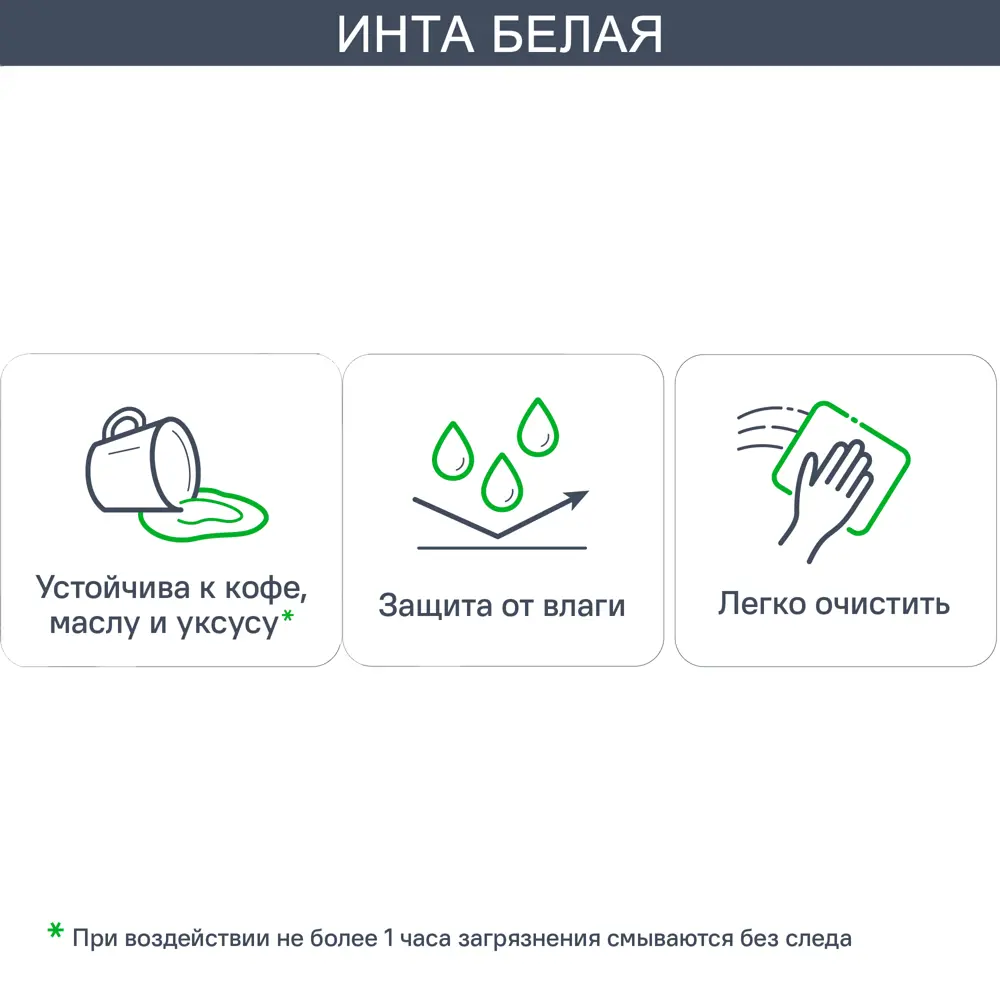Фасад кухонного шкафа Инта 79.7x12.5 см KONSENSA ЛДСП цвет белый 89415914 STLM-2188462 Инта белая - Вид №4