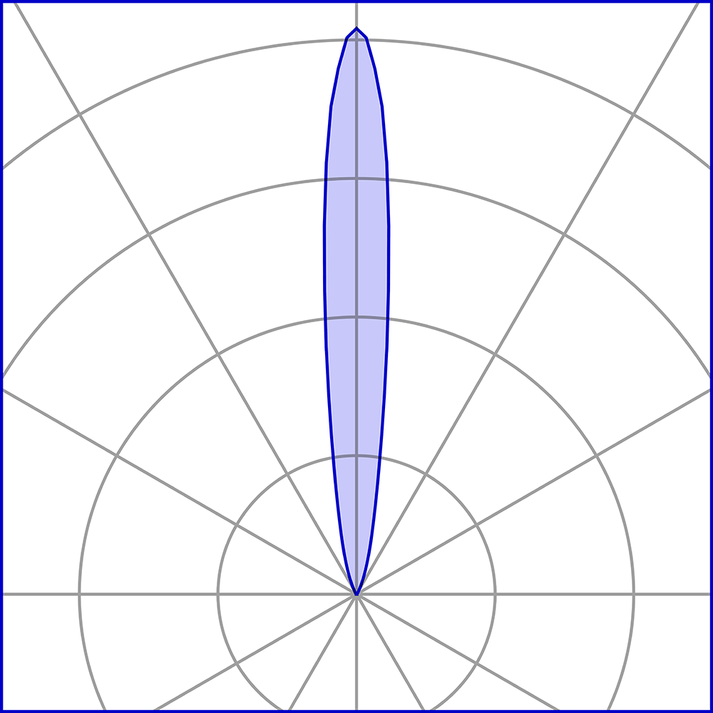 8498111 Встраиваемый в пешеходный пол Platek MINI CORNICHE Incasso   MINI CORNICHE 100 mm - LED 3000K 13°  - Вид №7