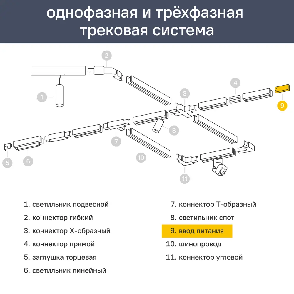 Коннектор для подключения трекового шинопровода к сети через кабель цвет белый 18710641 STLM-2149973 Arte Lamp  - Вид №6
