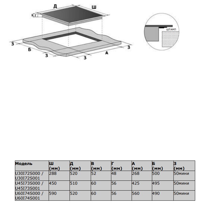 9284745 Индукционная варочная поверхность Gressel RU6077I74S000 STDN-0133406 - Вид №6