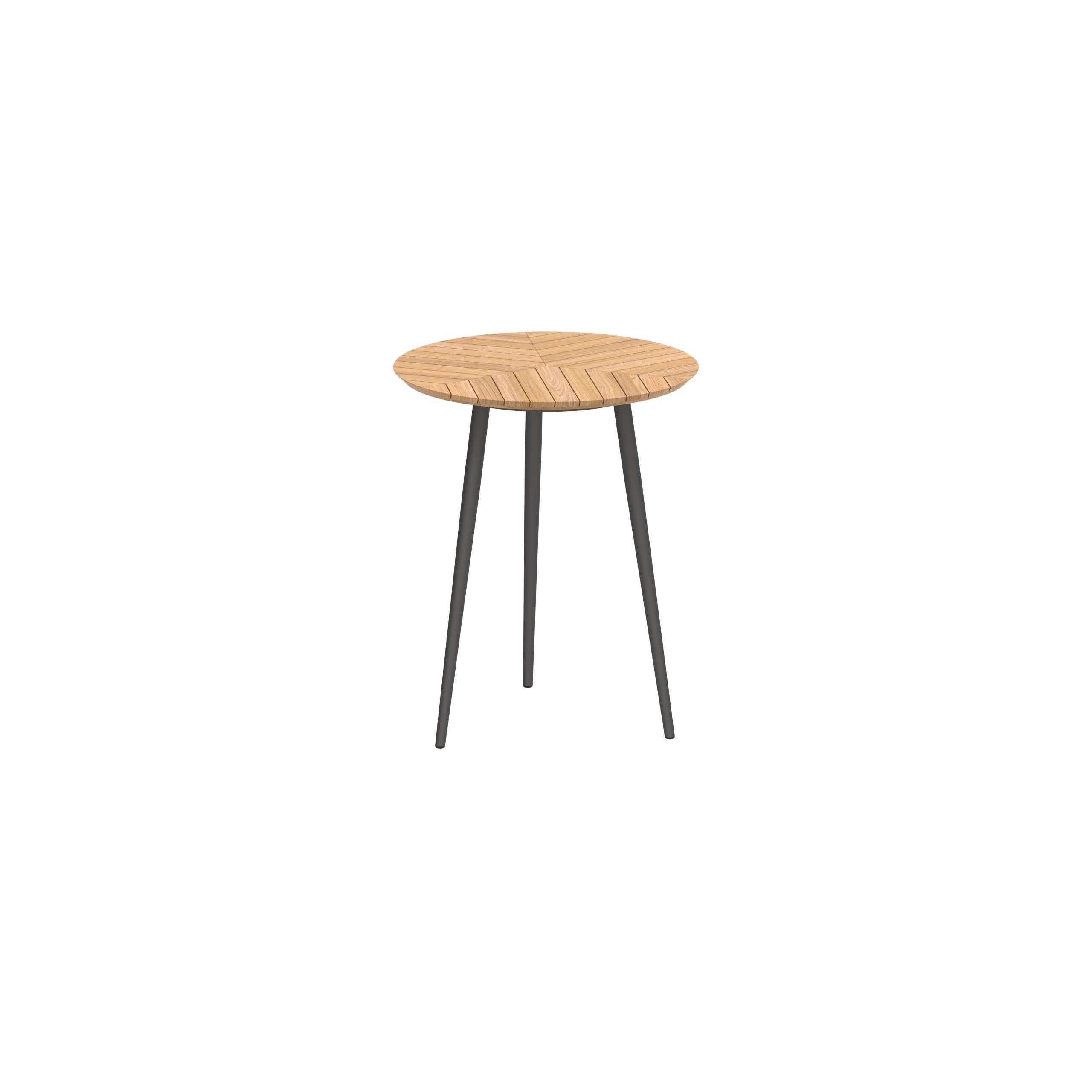 Высокий круглый стол из тикового дерева Royal Botania Styletto ARCH-00139949 - Вид №5