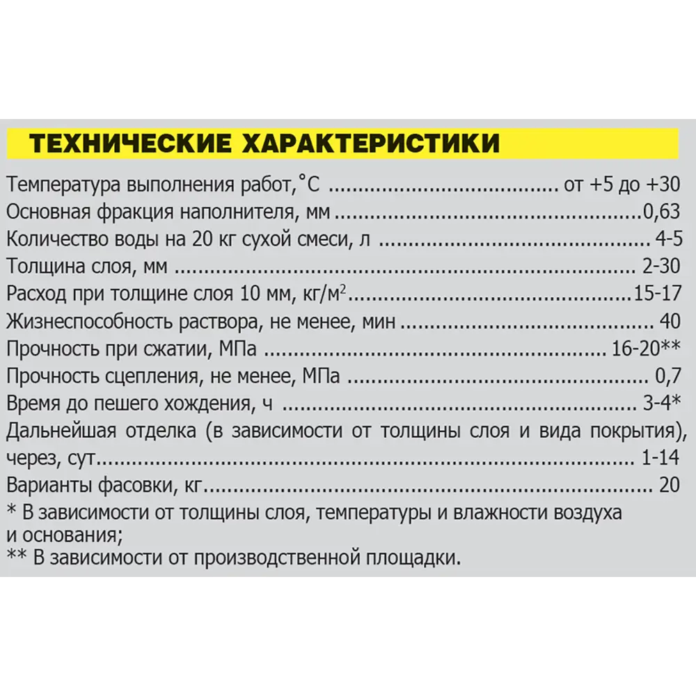 Финишный наливной пол Unis Горизонт 20 кг 82115137 STLM-2132952  - Вид №2