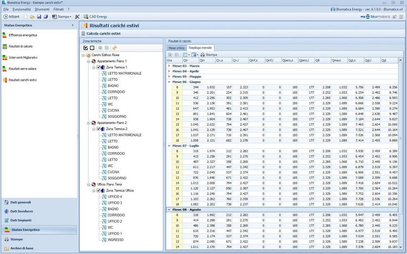 Blumatica Расчет летней системы кондиционирования sun-id-1509861 - Вид №6