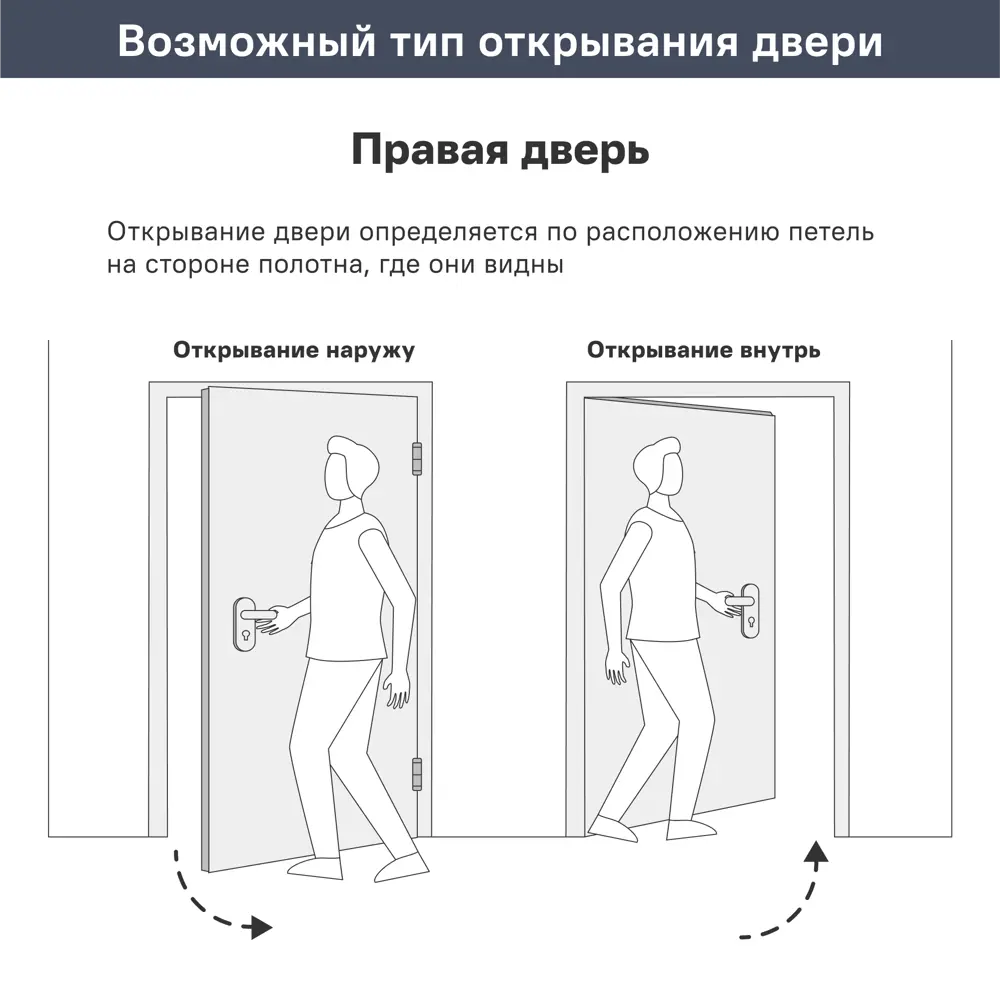 Входная дверь металлическая Форпост 100 с усиленной защитой 89415304 STLM-1578566 - Вид №12