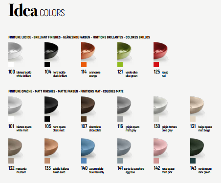 L312T0R1V1.100 Подвесная раковина круглая A. e T. Italia IDEA Белый глянцевый AeT ITALIA - Вид №5