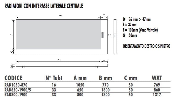 Алюминиевый полотенцесушитель Termo Design двойная пластина ARCH-00043576 - Вид №4