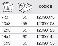 PENNELLI CINGHIALE Плафончино Hobby sun-id-1356444 - Вид №1