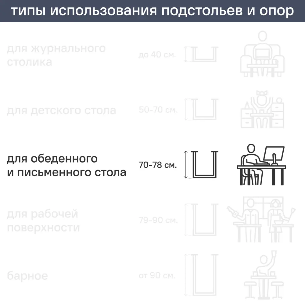Мебельная ножка круглая 80 мм высота 710 мм белая/черная 89436714 STLM-2040049 Santreyd  - Вид №3