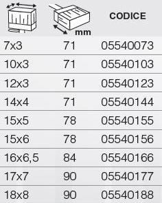 PENNELLI CINGHIALE Капельный потолочный светильник Professional sun-id-1362448 - Вид №1