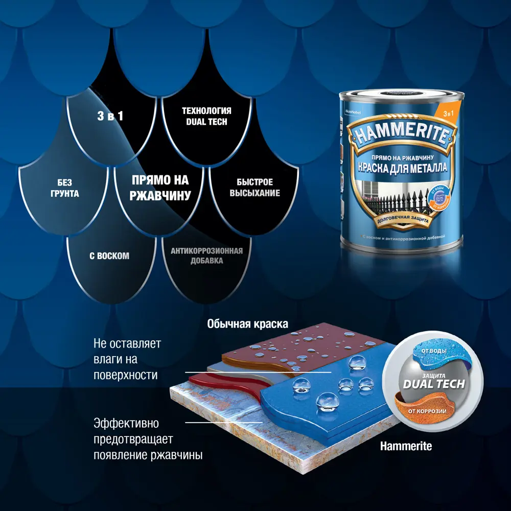 Грунт-эмаль по ржавчине Hammerite гладкая цвет золотой 5 л STLM-2119080 - Вид №6