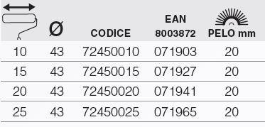 PENNELLI CINGHIALE Роликовый Hobby sun-id-1361720 - Вид №1