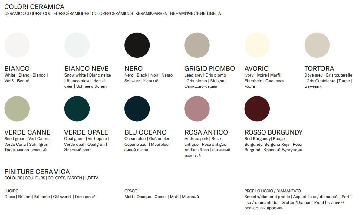 Керамический настенный туалет Park Avenue Crown ARCH-00034796 - Вид №3