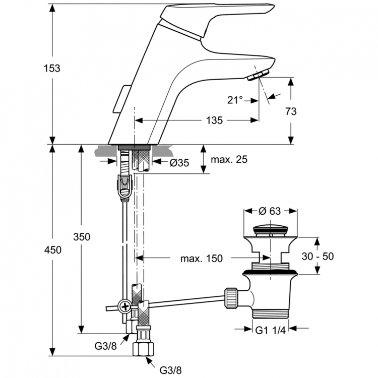 A5646AA Смеситель для раковины Ideal Standard CERAMIX BLUE - Вид №3