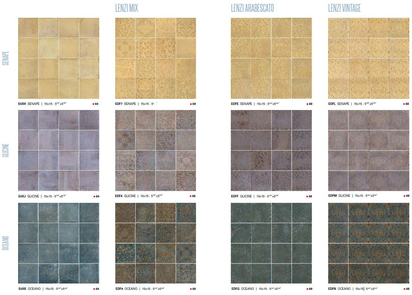 Provenza Настенная / напольная плитка из керамогранита Terraquea sun-id-1397266 - Вид №3