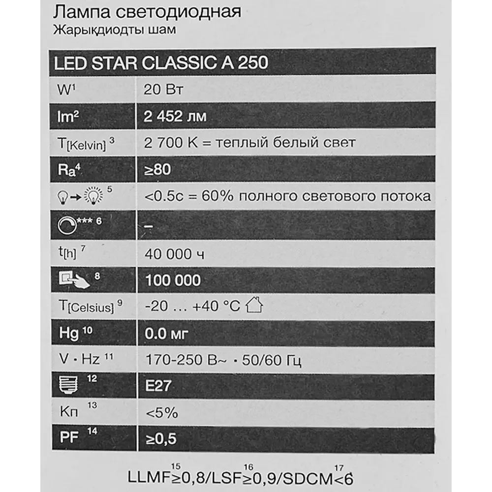 Светодиодная лампа OSRAM Груша 20Вт с теплым светом для уютного интерьера 85099644 STLM-1567944 - Вид №4