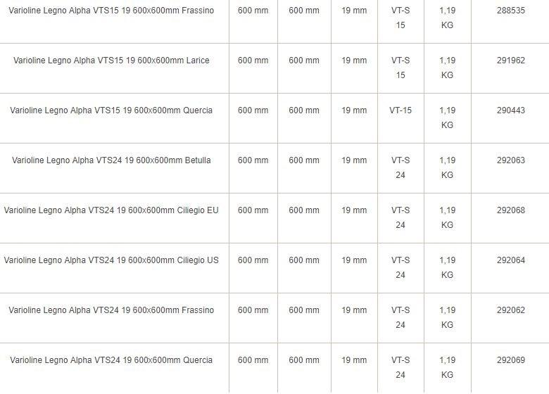 Knauf Italia Звукопоглощающие потолочные панели под дерево Amf varioline sun-id-1504405 - Вид №3