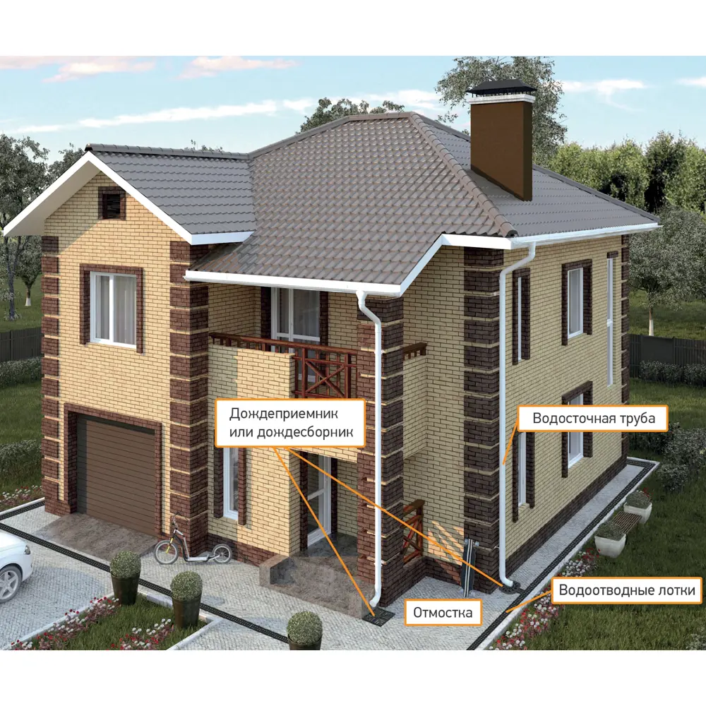 Вставка защитная Standartpark для лотка Spark 2 84347375 STLM-2187430  - Вид №7