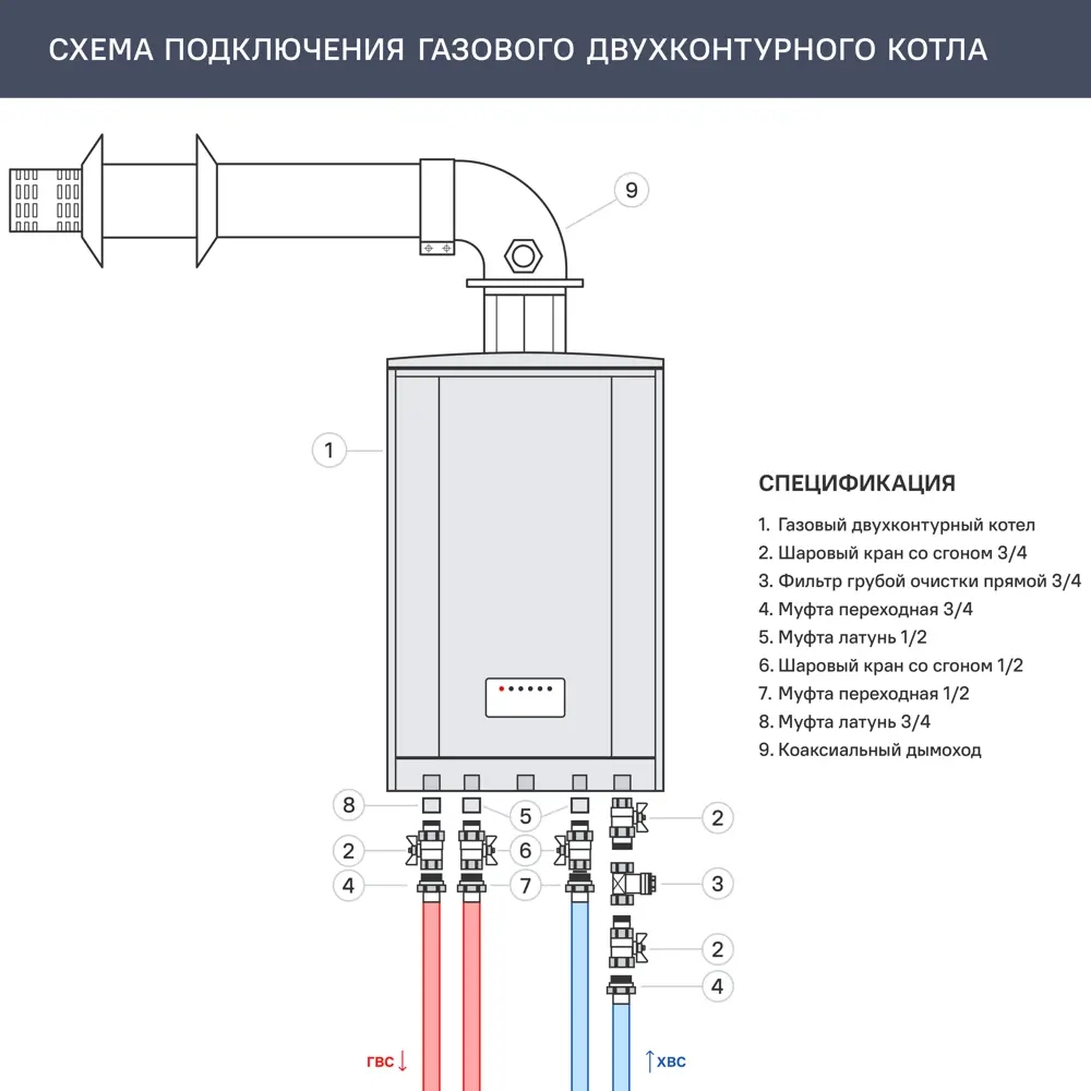 Газовый котел конвекционный 16 кВт Zerten ZR-16двухконтурный настенный STLM-2168199 - Вид №2