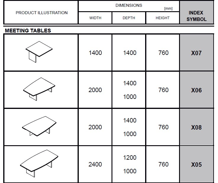 MDD Прямоугольный стол для совещаний из меламина Status sun-id-1393965 - Вид №2