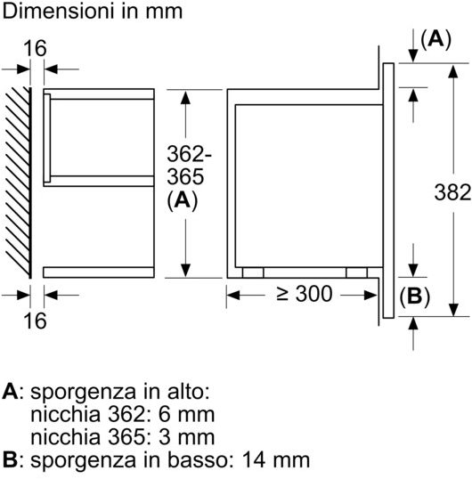 Siemens Встроенная микроволновая печь Iq700 Bf834lgb1  - Вид №5