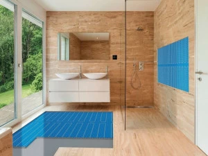 PROGRESS PROFILES Системы электрического отопления