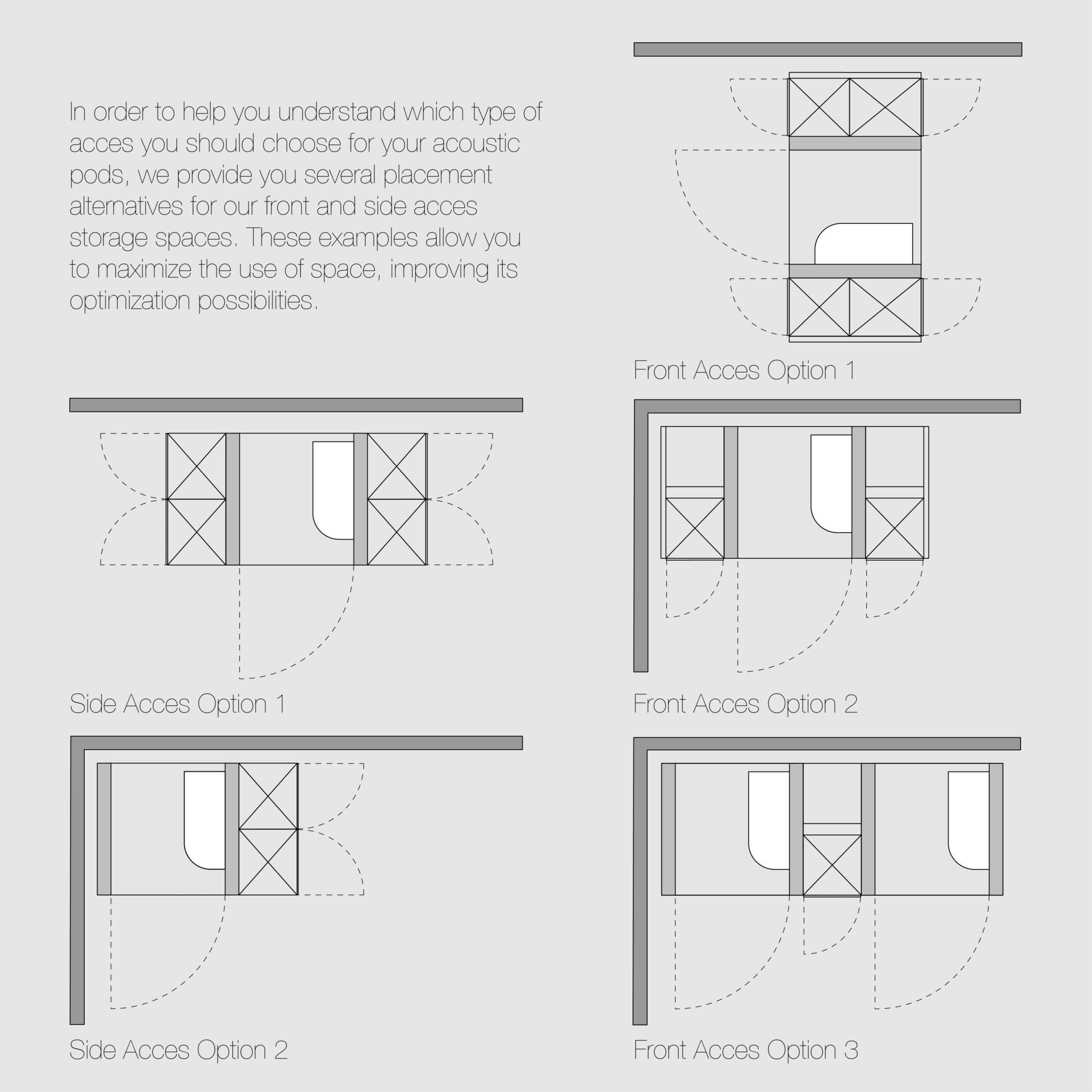 Мобильный контейнер для офисного острова Askia Kameleon ARCH-00062600 - Вид №7