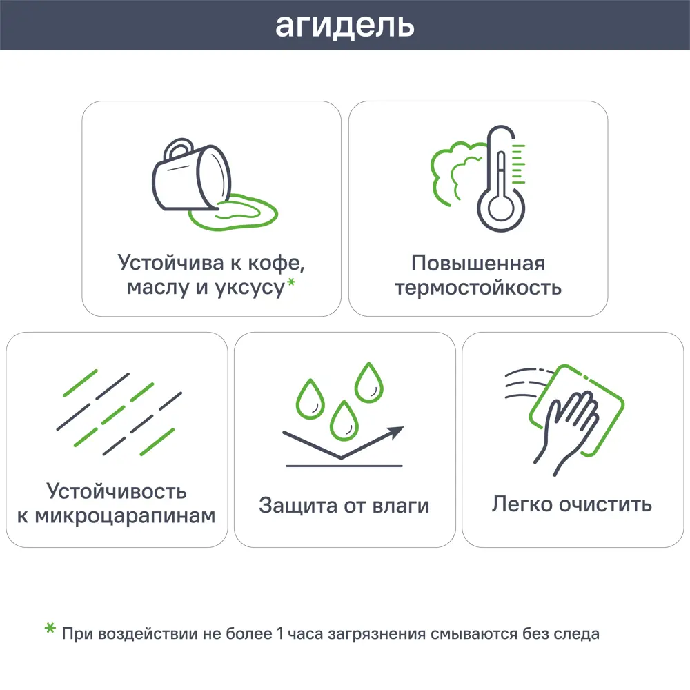 Фасад для кухонного шкафа Агидель 59.7x7.3 см KONSENSA ЛДСП цвет белый STLM-2194037 - Вид №3