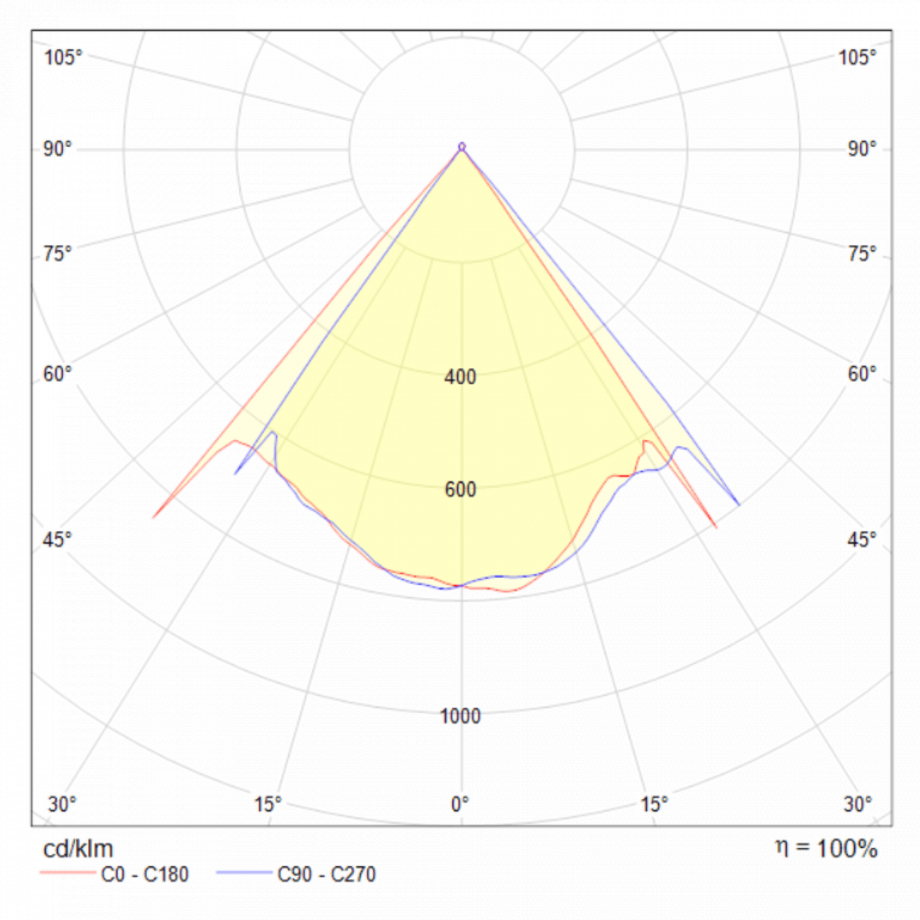 Спот потолочный светодиодный 33 см черный Lens MOD072CL-L8B3K TECHNICAL TECHNICAL, ЭЛИТНЫЕ 00-3956931 Черный  - Вид №1