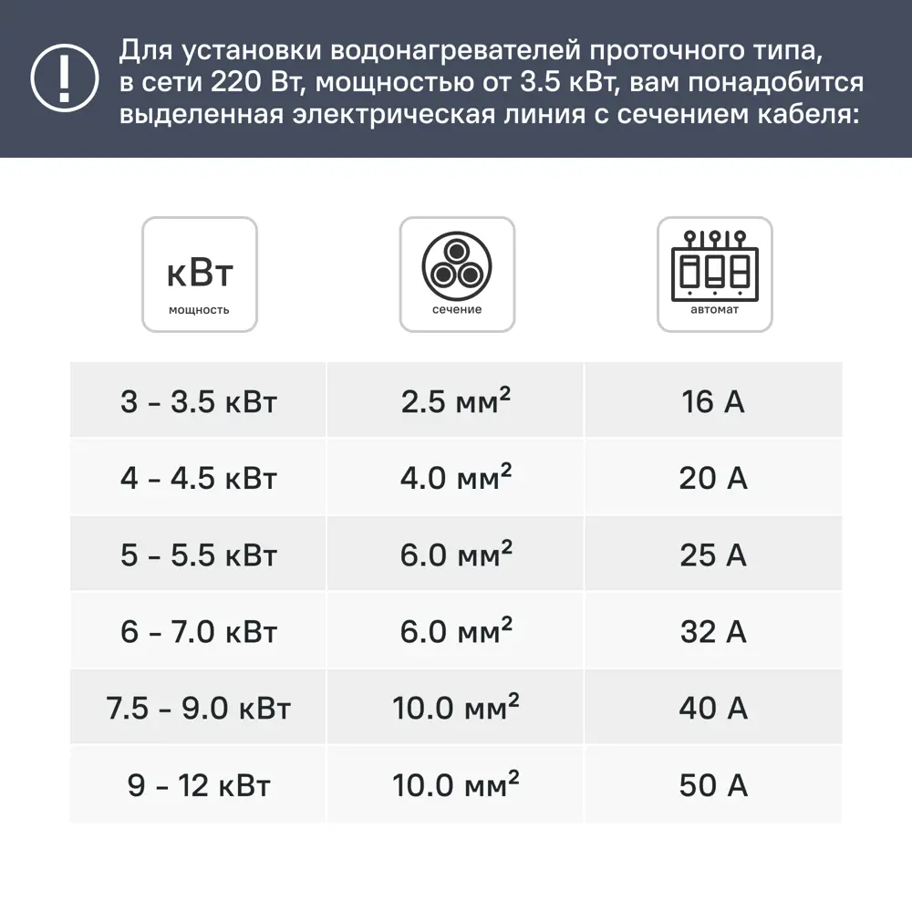 Проточный водонагреватель электрический Thermex Soul 3500 shower 2110643.5 кВт белый с душевой лейкой STLM-2159037 - Вид №1