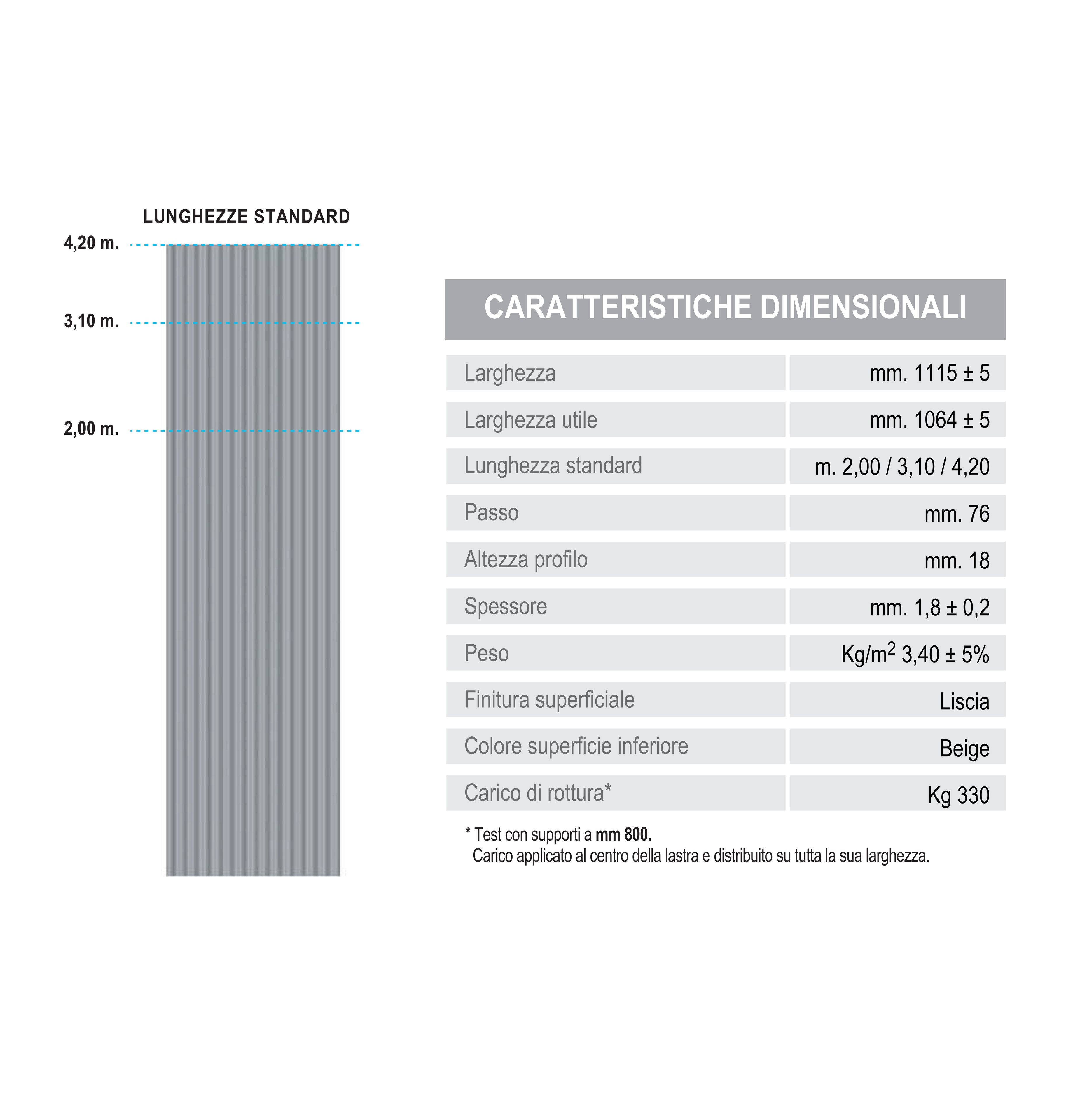 Двухцветная Плита Ondina First Corporation Cover-Life ARCH-00036691 - Вид №3