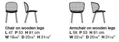 Kristalia Стул из мягкой ткани Dua sun-id-1420572 - Вид №5