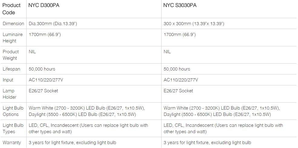 Neonny Светодиодный торшер Column sun-id-1372032 - Вид №3