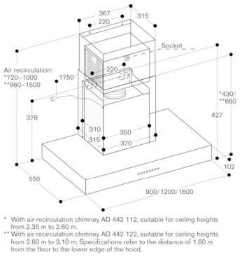 Gaggenau Потолочная вытяжка из нержавеющей стали Serie 400 Aw442160 - Вид №3