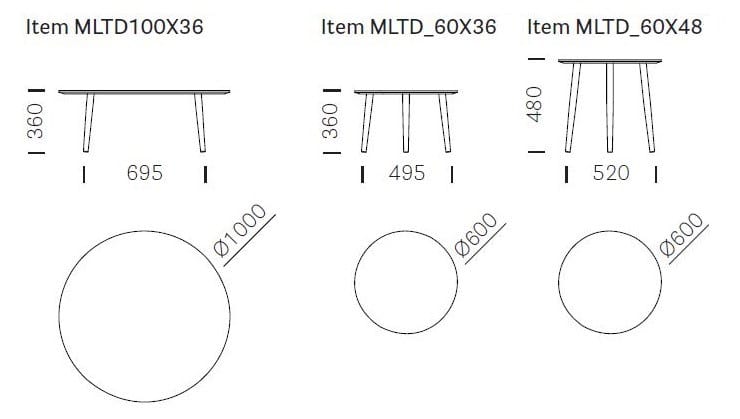 Круглый деревянный журнальный столик Pedrali Мальме ARCH-00097291 - Вид №3