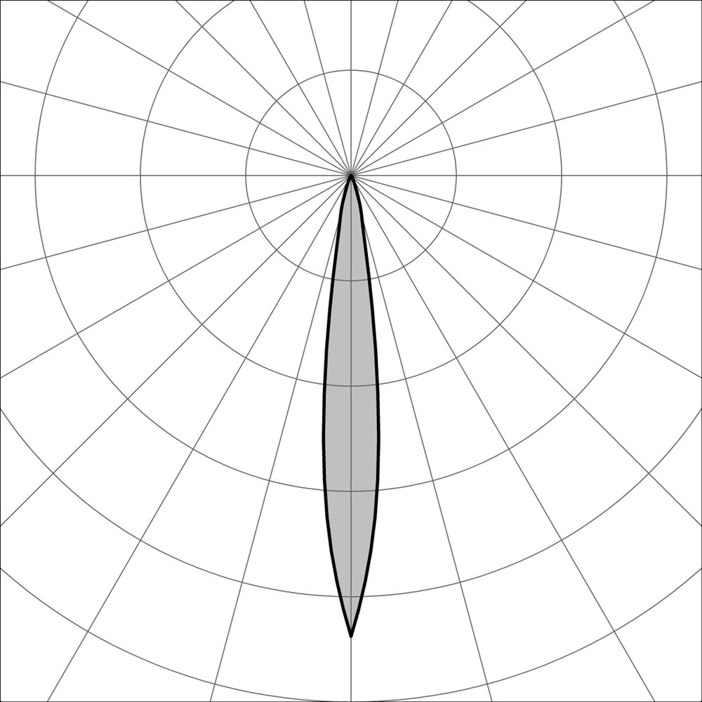 Segno Spot Strap RD Ghidini Segno Spot RD .05 Темно-Cерый (Матовый)  - Вид №3