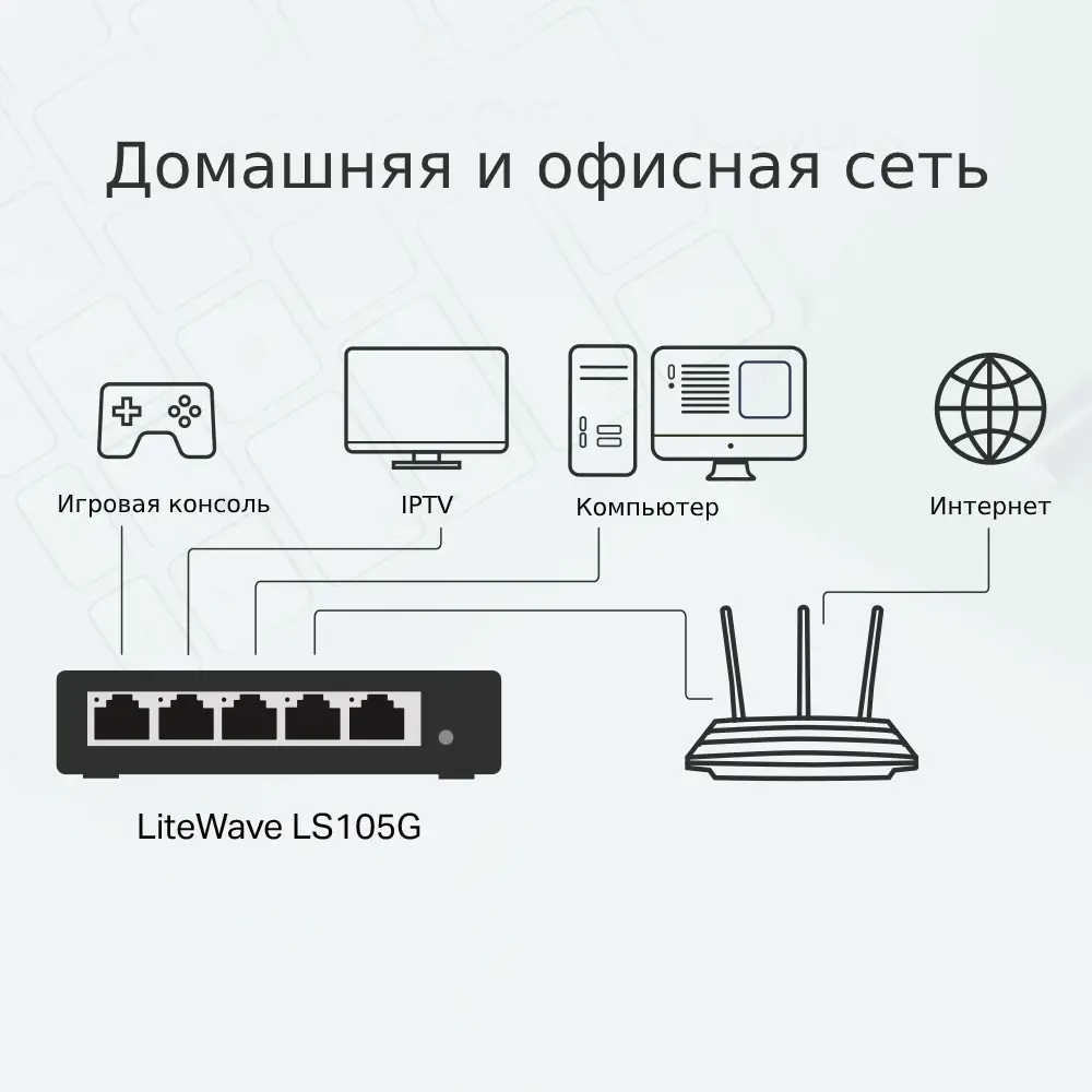 Коммутатор TP-Link LS105G 1000 Мбит/с 82677902 STLM-2038463 TP LINK  - Вид №5