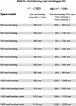 59800190 Решение IFO Space для ниши SPNK, алюминиевый профиль, прозрачное стекло с ручкой, SPNK 800 - Вид №5
