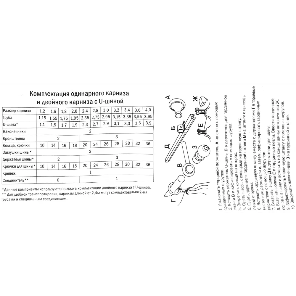 Карниз двухрядный 200 см металл/пластик цвет коричневый РУССКИЕ КАРНИЗЫ STLM-2189291 - Вид №4