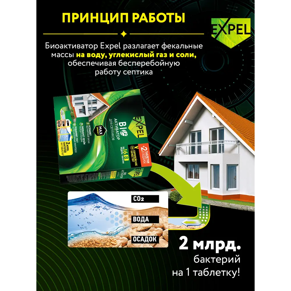 Santreyd Expel - биоактиватор для септиков 8 таблеток 82673118 STLM-1462997 - Вид №4
