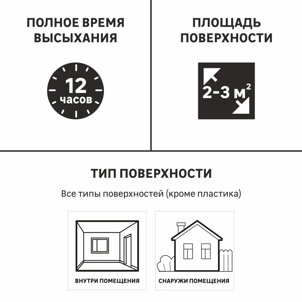 Эмаль аэрозольная Luxens цвет белый матовый 0.52 л STLM-2098283 - Вид №1