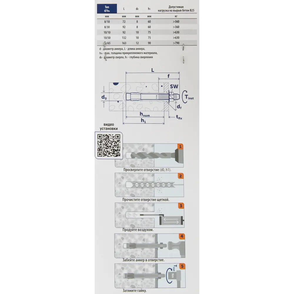 Анкер клиновой нержавеющая сталь Sormat S-KAH 10/50x132 мм 2 шт STLM-2006442 - Вид №3
