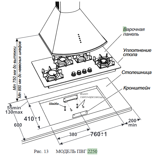 9055819 Газовая варочная поверхность Gefest ПВГ 2250 К33 STDN-0097960 - Вид №2