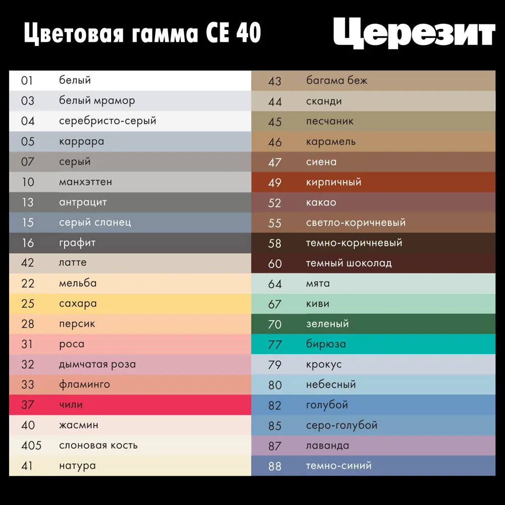 ЦЕРЕЗИТ CE 40 Водоотталкивающая затирка для швов цвет Карамель 2 кг 12778282 STLM-0002389 - Вид №3