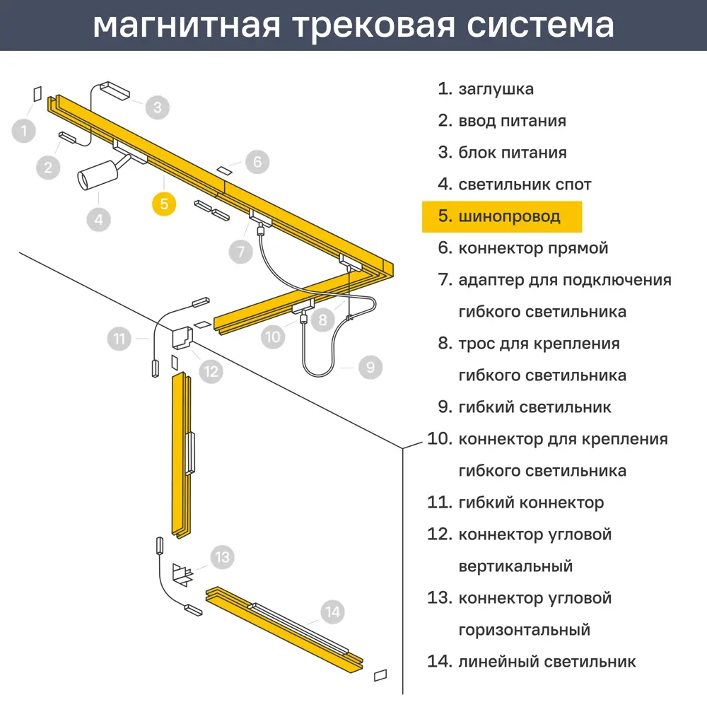 Шинопровод встраиваемый трехфазный Maytoni TRX034-422B 2 м цвет черный STLM-2095559 - Вид №7