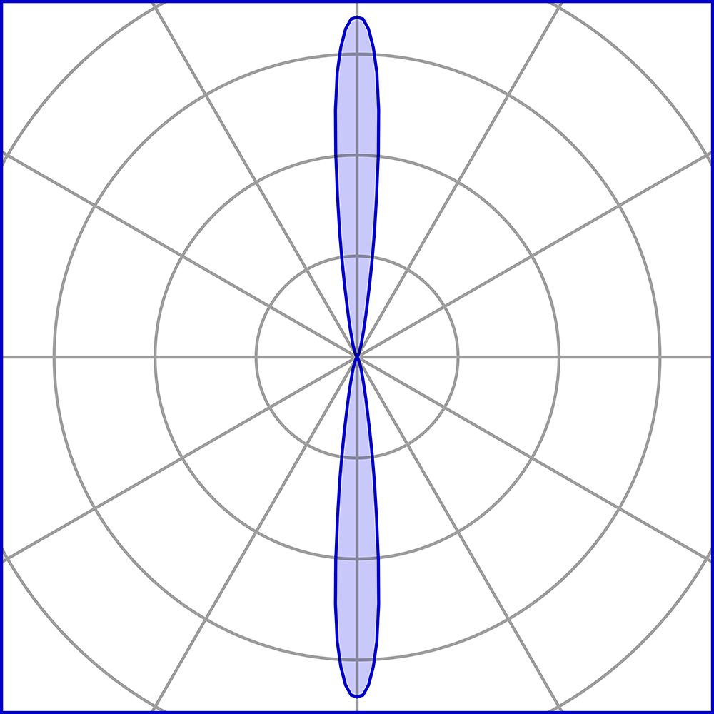 8439111 Подсветка стены Platek TETRA 75 Applique  TETRA 75 Wall lamp - 6 LED 3000K 12°  - Вид №7