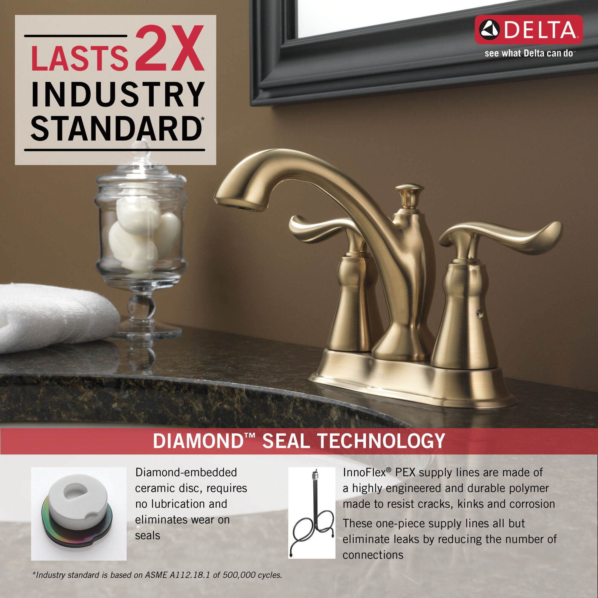 2594-CZMPU-DST Смеситель для ванной комнаты с двумя ручками Delta Faucet Linden Шампанское бронза  - Вид №1