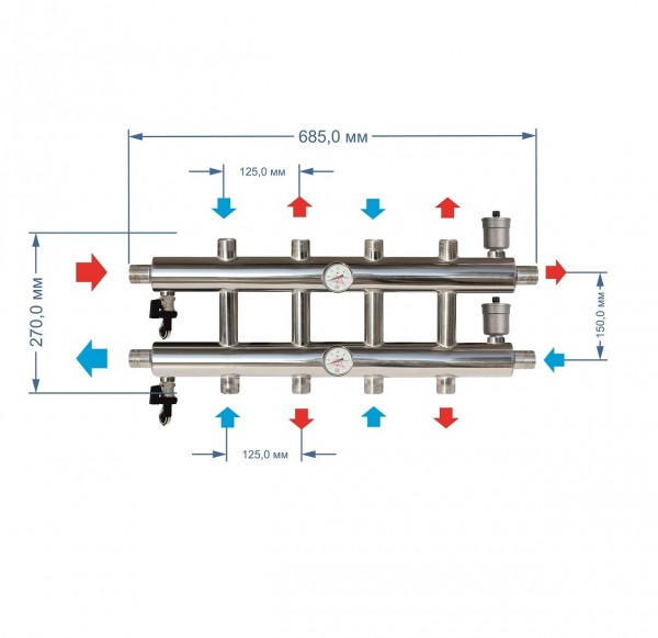 Купить Распределительный коллектор 85 кВт, 5 контуров Прокситерм GK325 - Вид №3