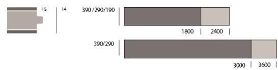 Listone Giordano Дубовый паркет Quattrocento italiano sun-id-1396443 - Вид №2