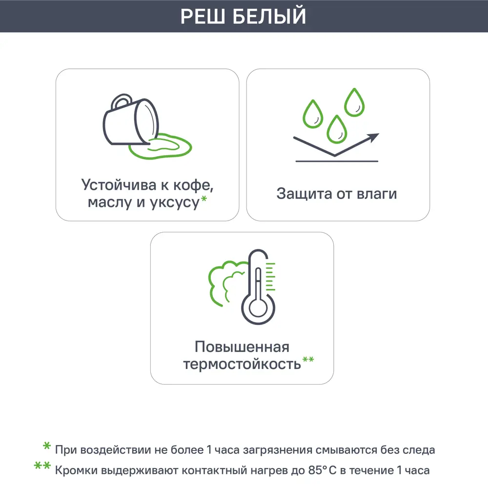 Фасад кухонный Delinia ID белый МДФ с тонкой рамкой 39.7x38.1 см 82011424 Реш STLM-0017530 - Вид №2