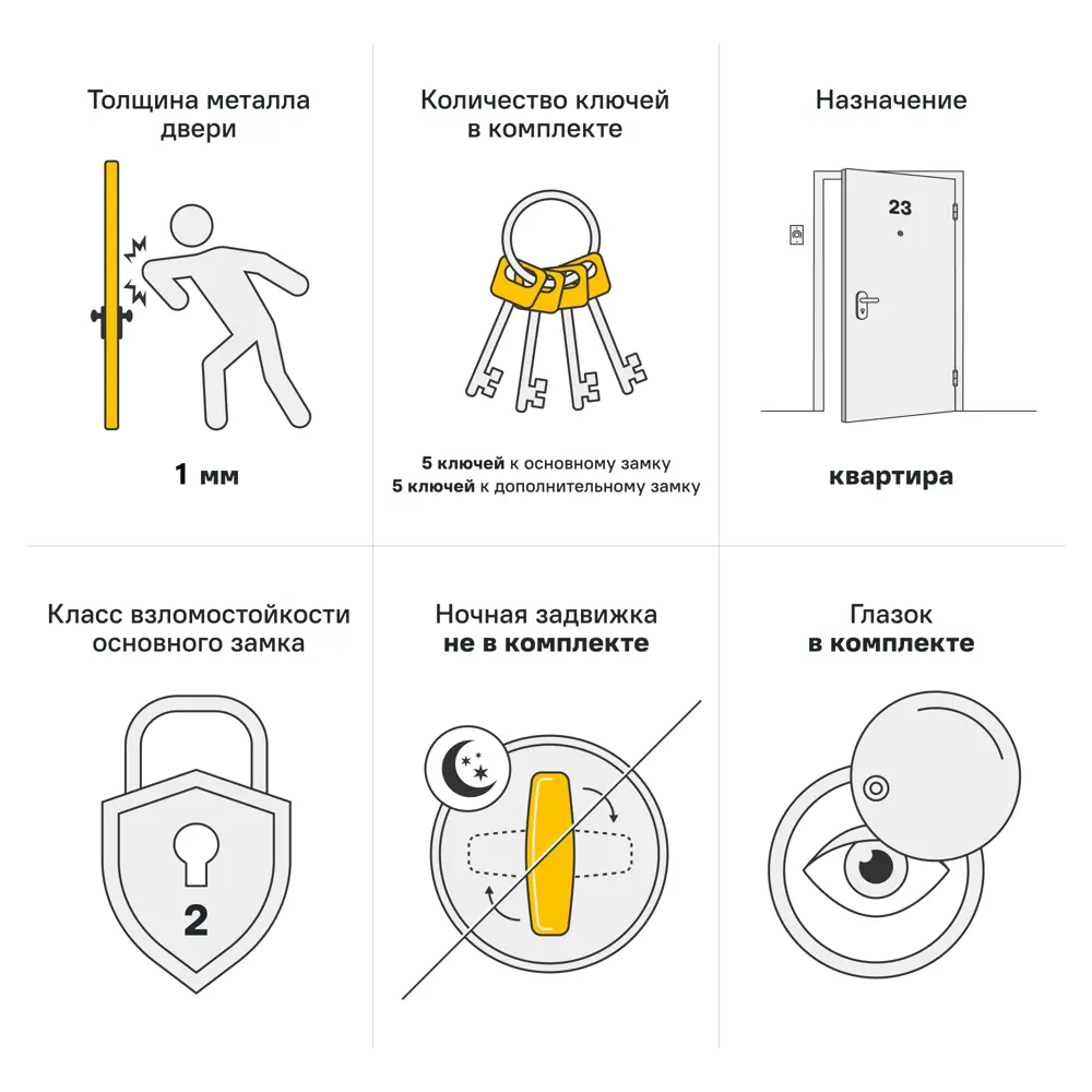 Входная дверь Альта Нэо 95x205 см левая дуб белый TOREX STLM-2178571 - Вид №5